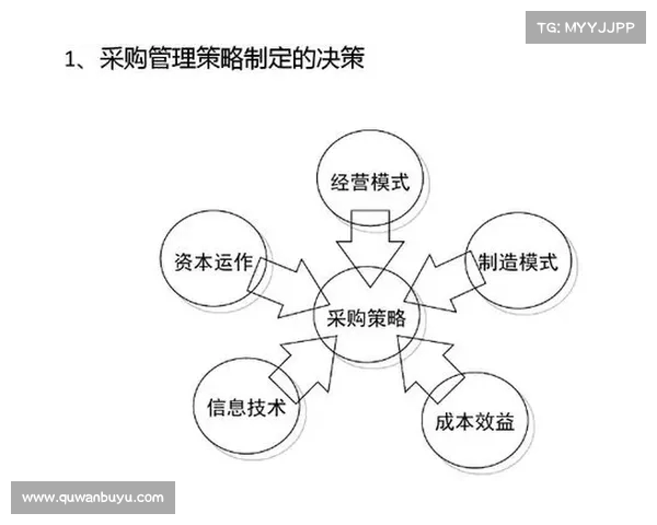 临场战术运用与调整：提升团队反应速度与决策效率的关键策略分析