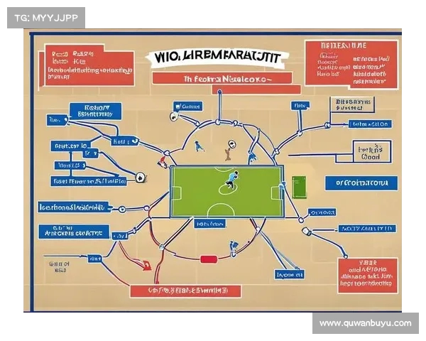 边翼配合策略在现代足球战术中的重要性与实践分析 边翼配合策略在现代足球战术中的重要性与实践分析